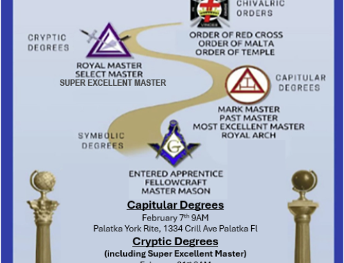 Spring 2026 Palatka York Rite Festival